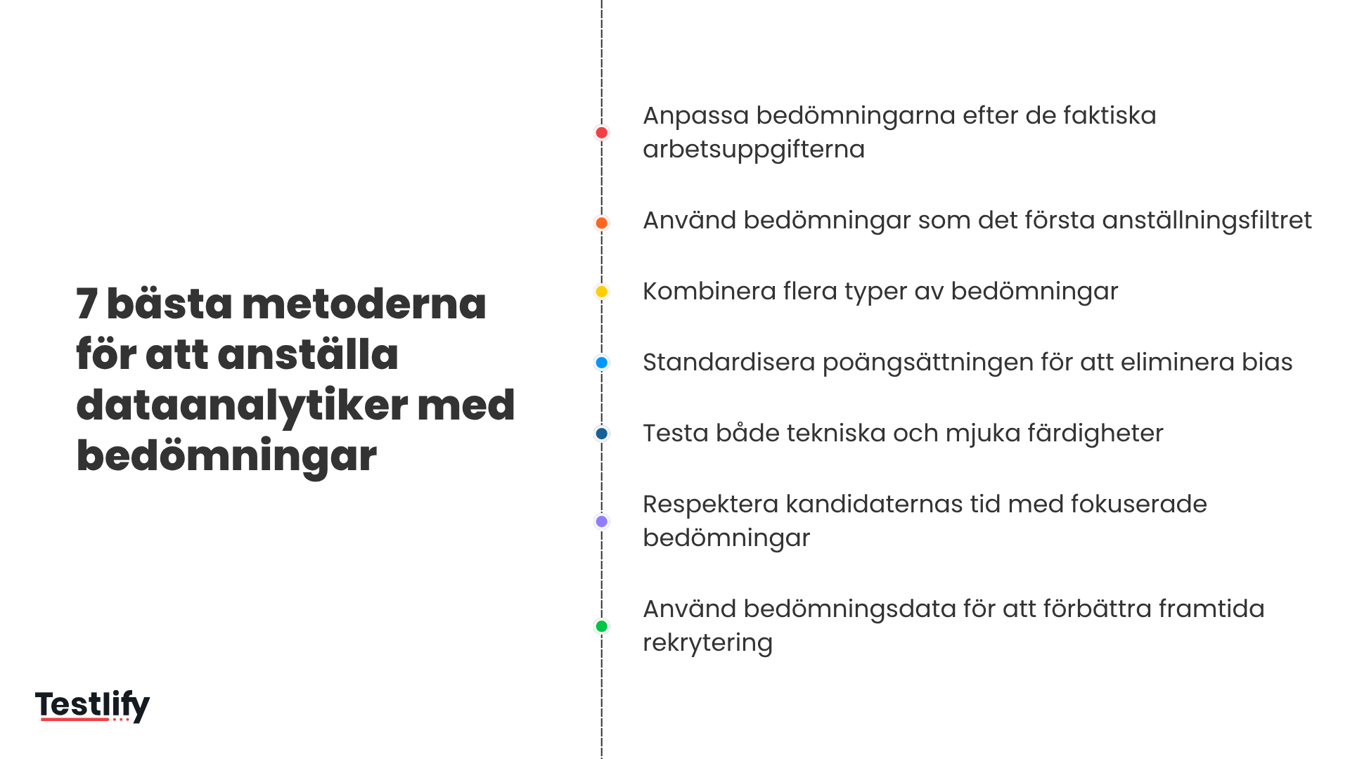 7 bästa metoderna för att anställa dataanalytiker med bedömningar