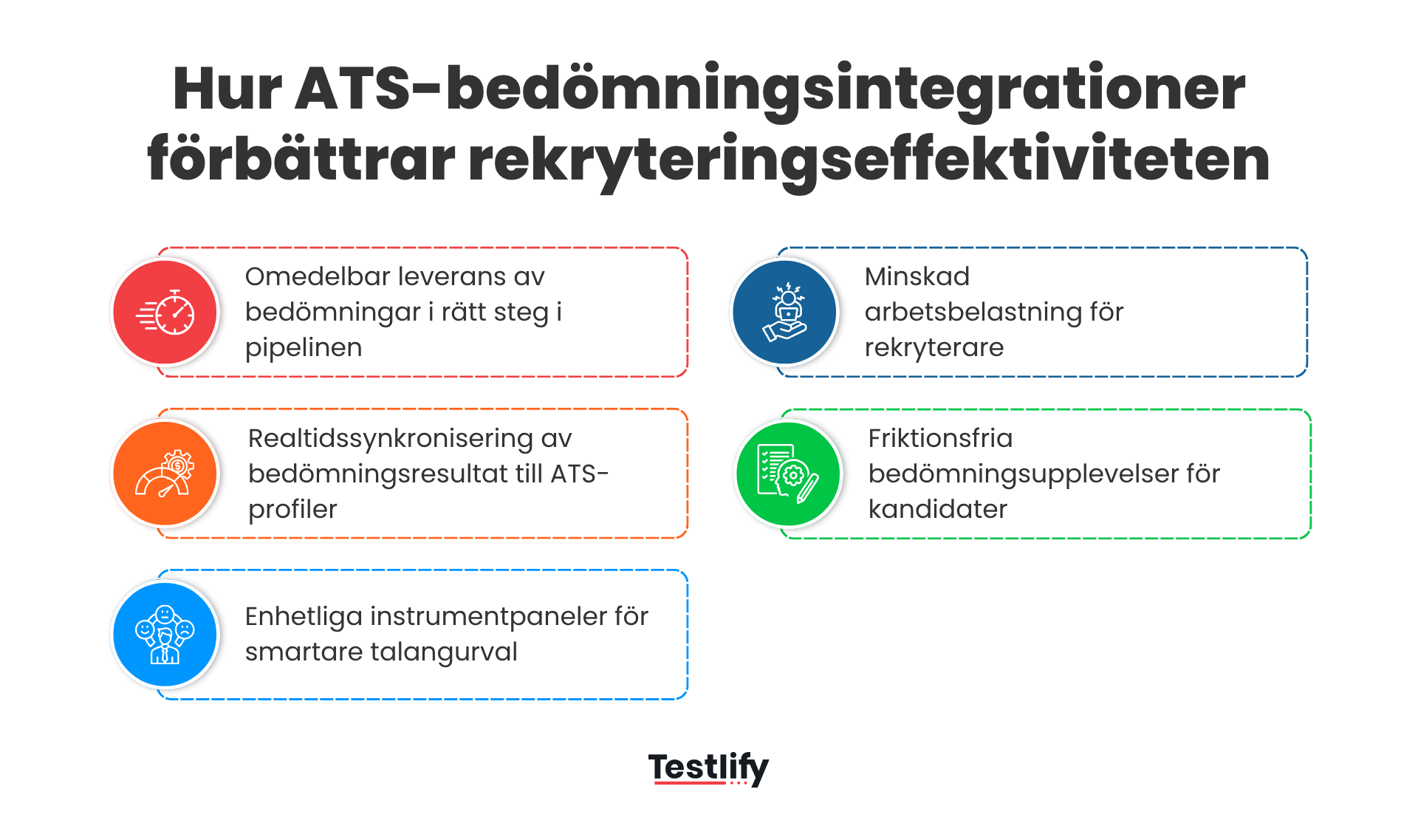 Hur ATS-bedömningsintegrationer förbättrar rekryteringseffektiviteten