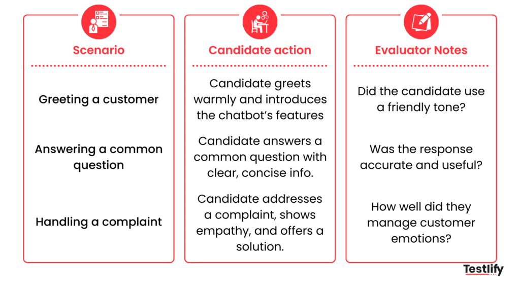 Example of a job simulation in hiring