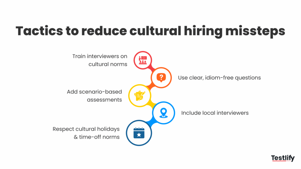 Image showing tactics to reduce cultural hiring missteps
