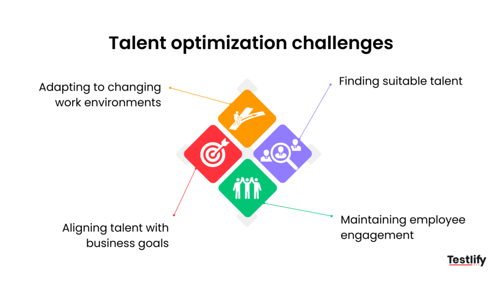 Challenges of talent optimization
