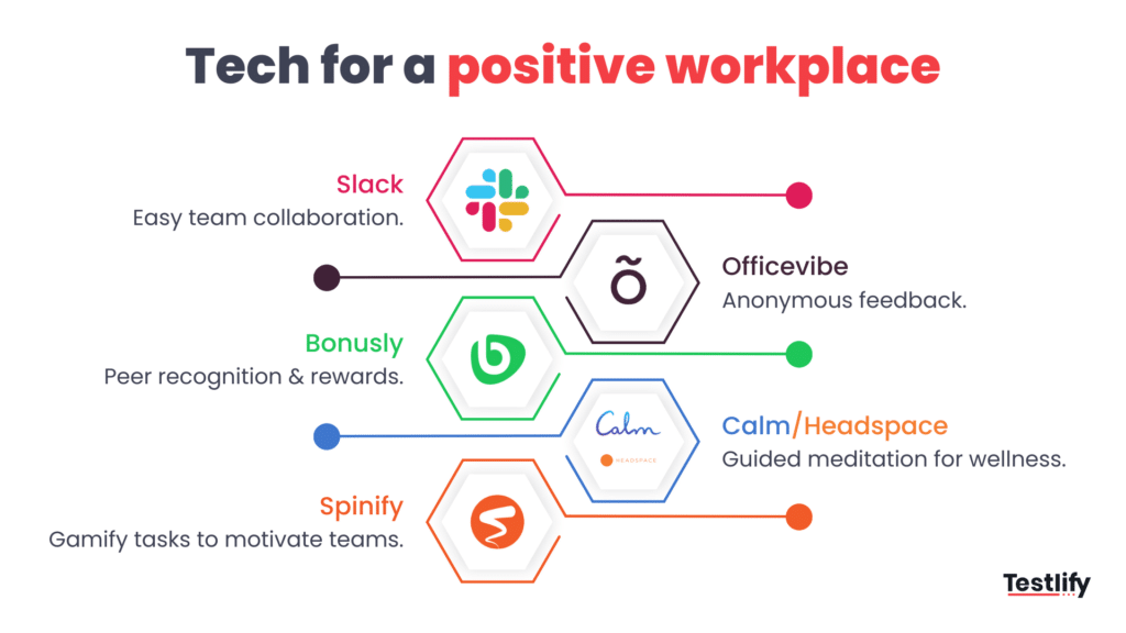 Image showing some tech upgrades for big positivity