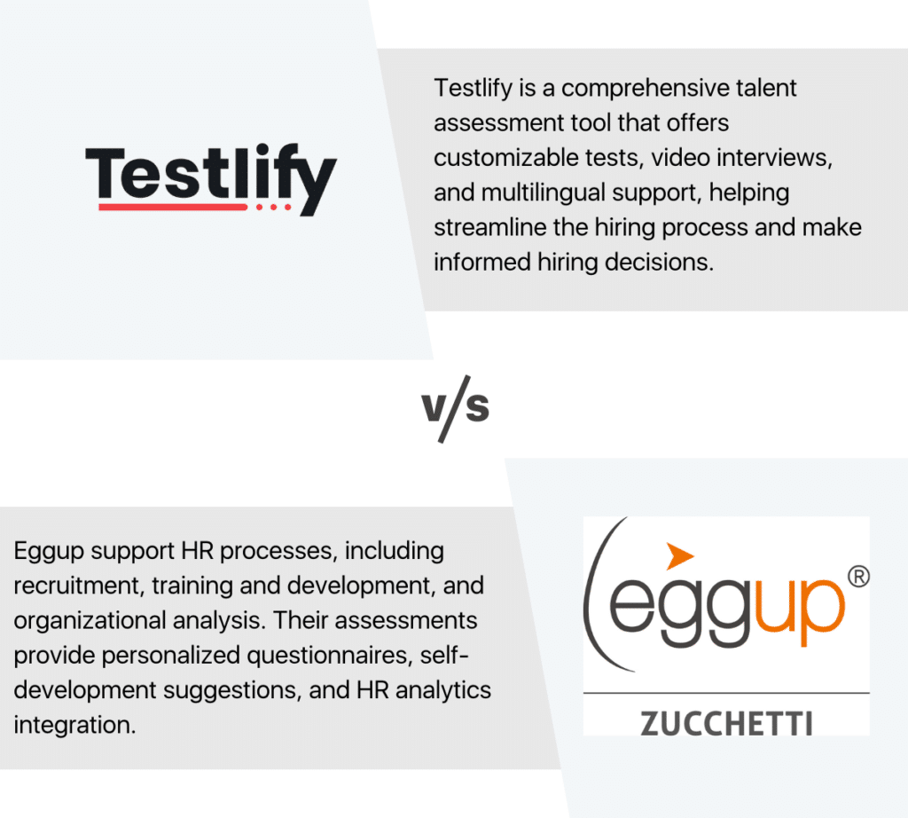 Eggup alternative