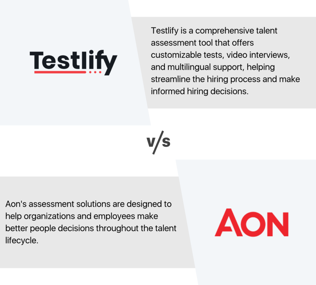 Aon alternative