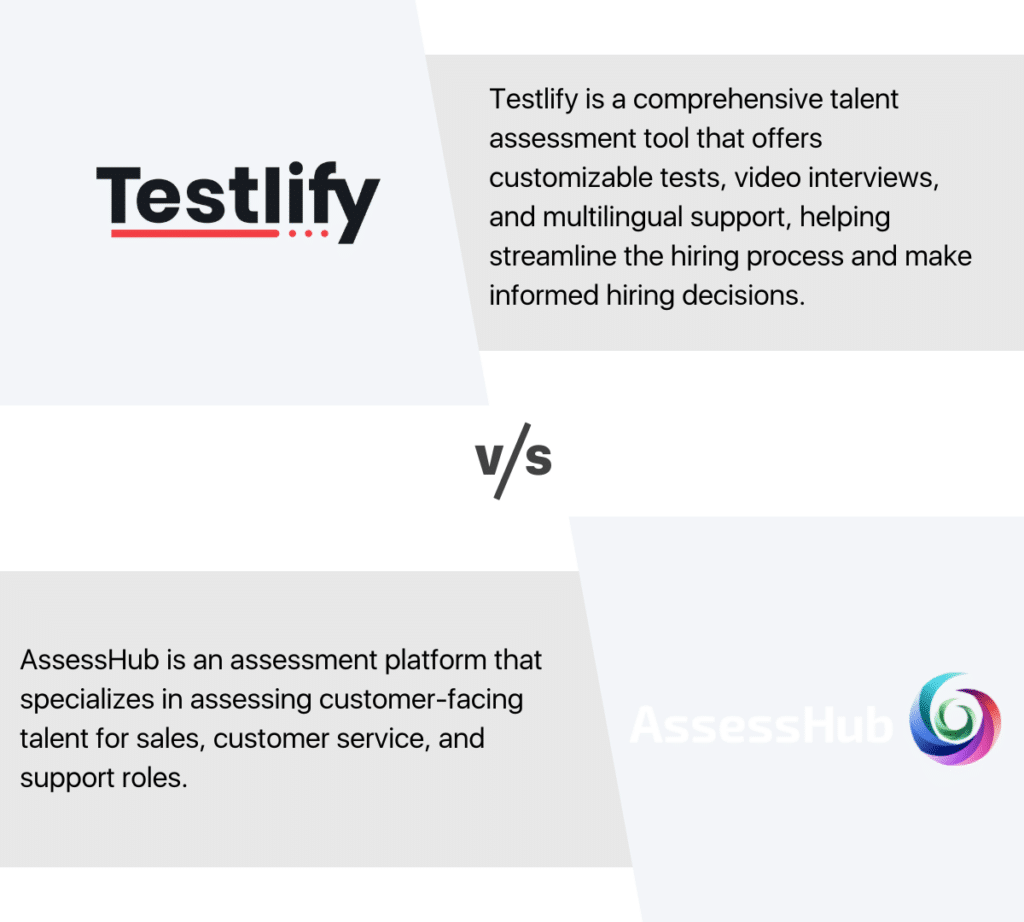 AssessHub alternative