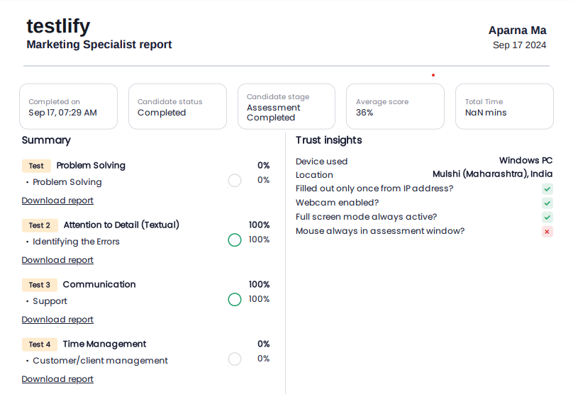 Candidate score card