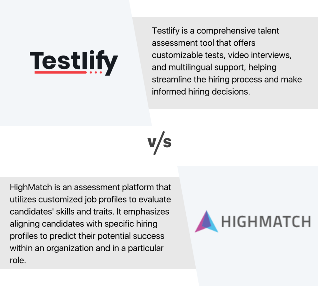 HighMatch alternative