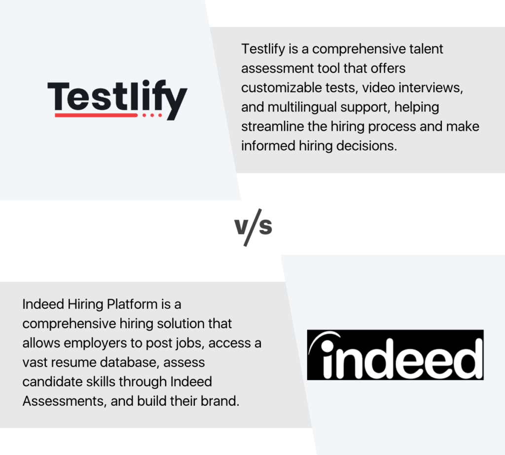 Testlify vs indeed alternative