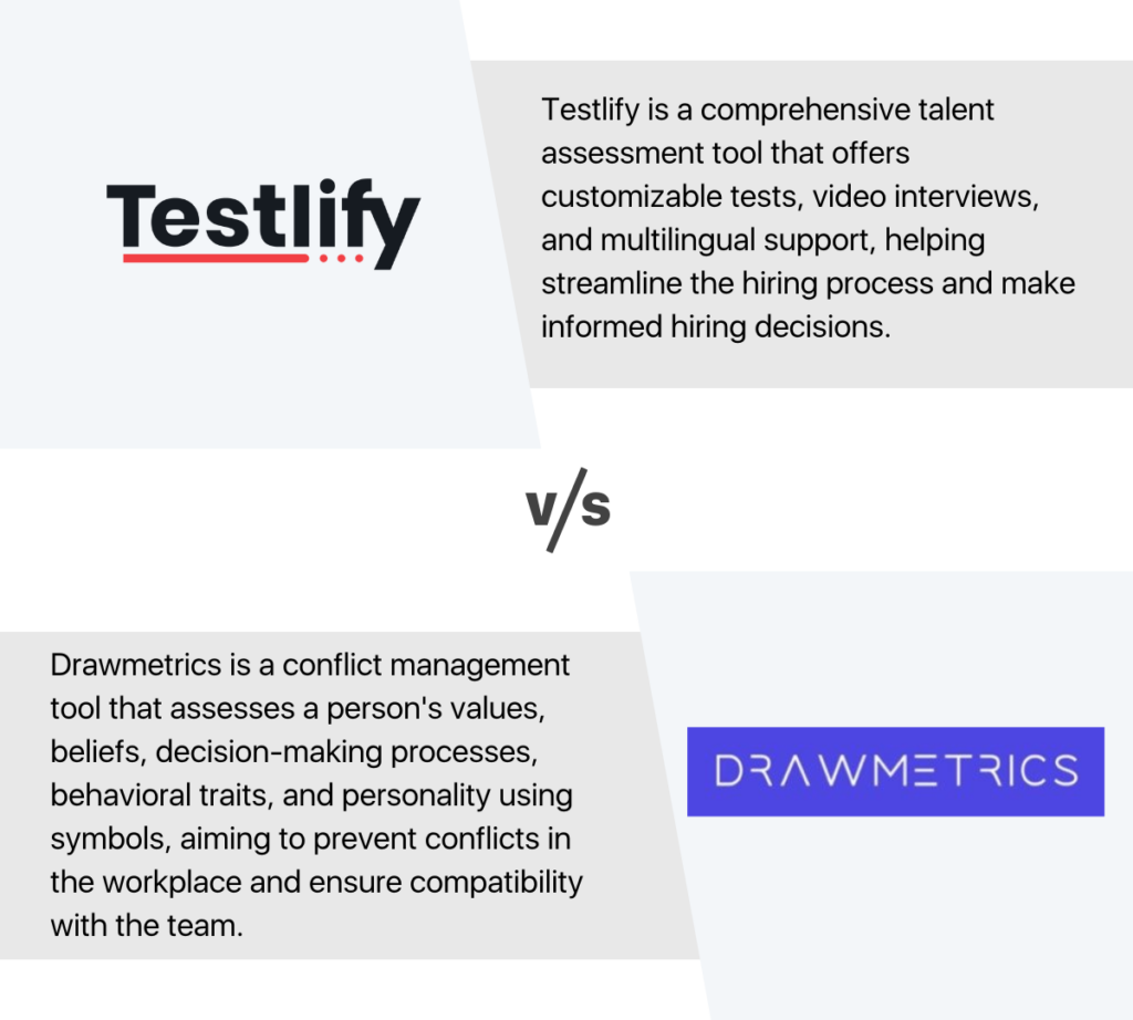 drawmetrics alternative