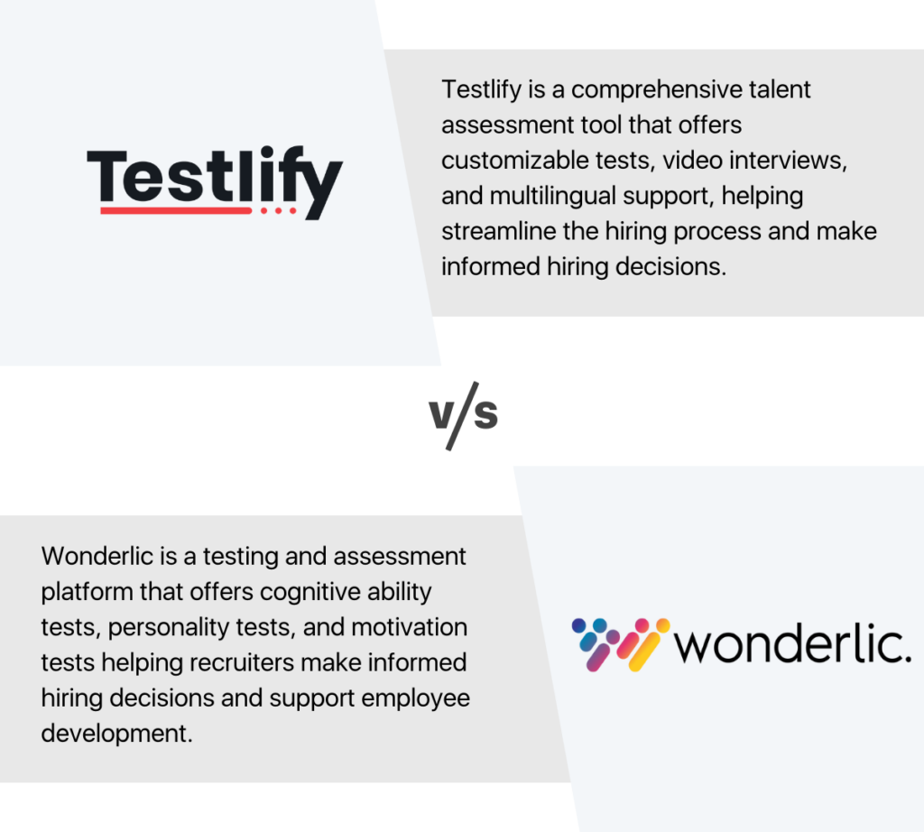 wonderlic alternative
