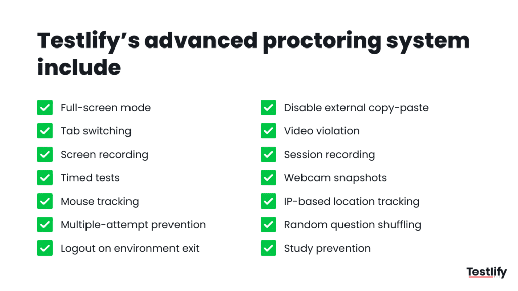 Proctoring features of online assessment tests