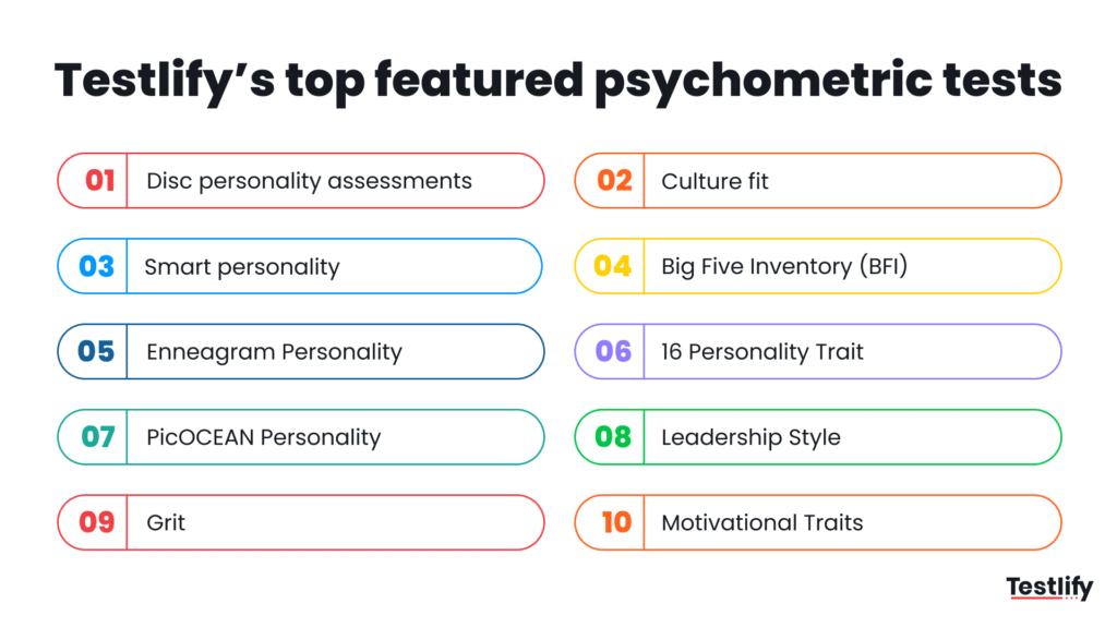 Different types of psychometric tests 