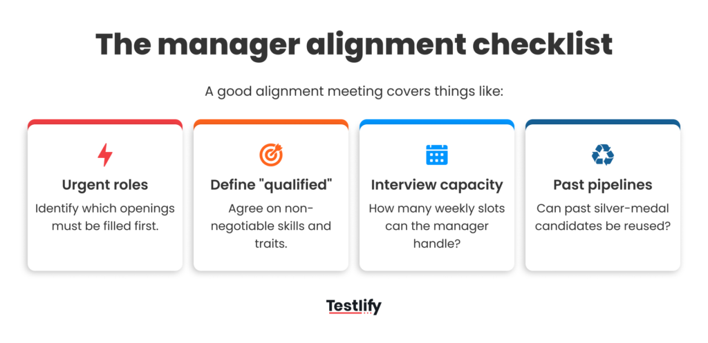 Image showing the manager alignment checklist