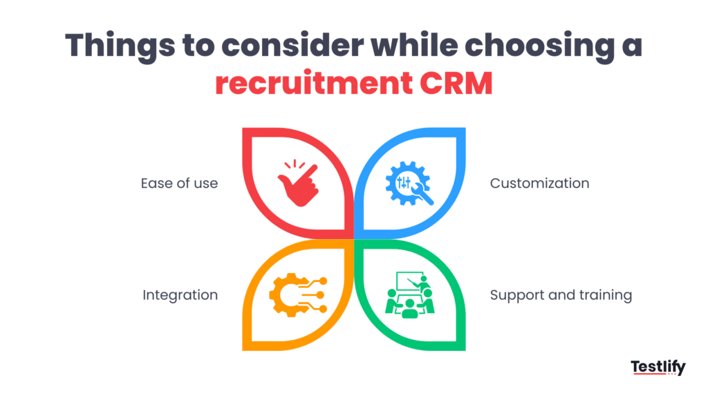 Infographic for things to consider while choosing a recruitment CRM