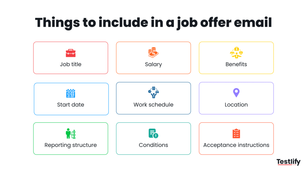 Infographic showing things to include in a job offer email