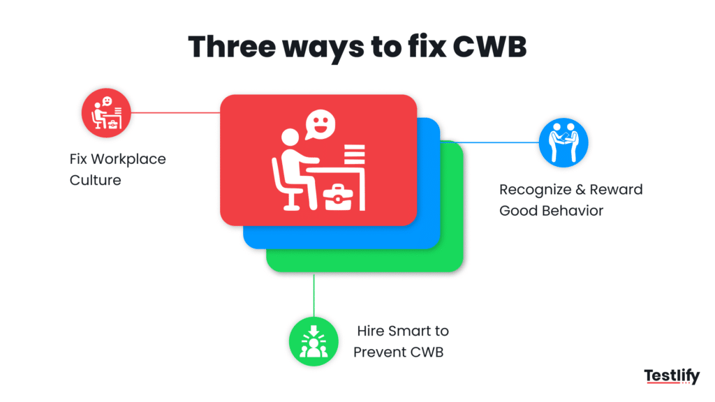 Image showing how to fix CWB