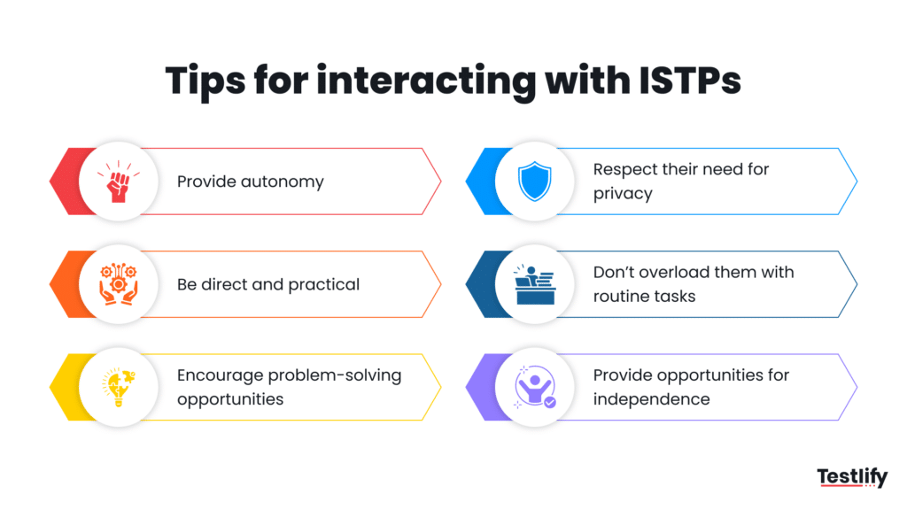 Infographic for tips for interacting with ISTPs