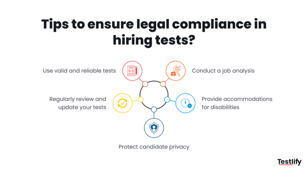 Infographic stating tips to ensure legal compliance in hiring tests