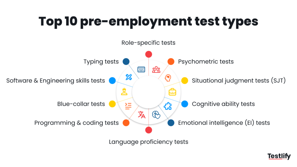 10 different types of pre-employment test types
