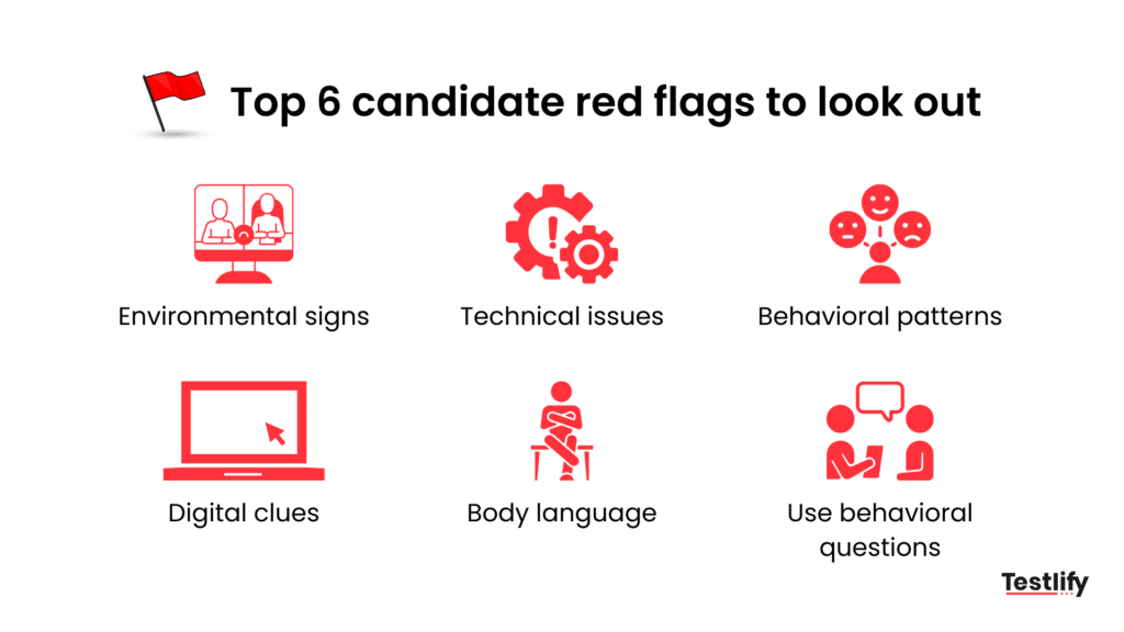 Red flags that signal a proxy interview