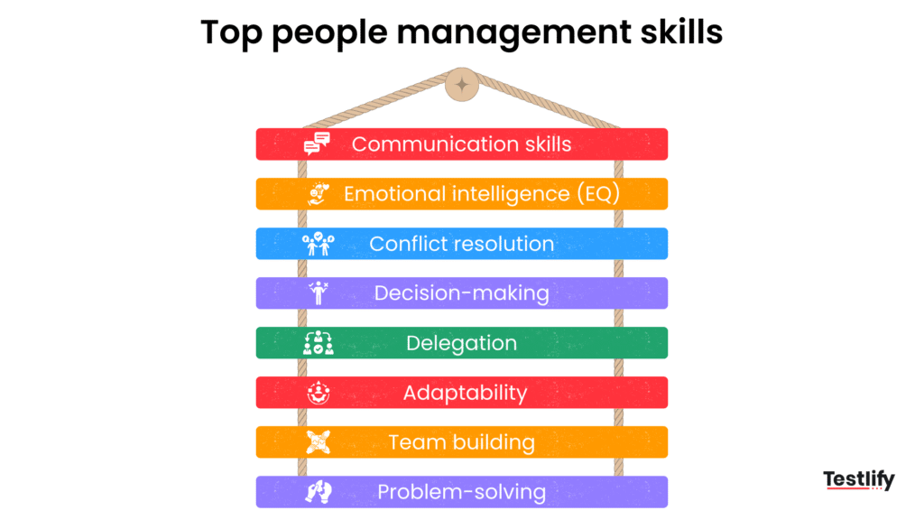 Top people management skills