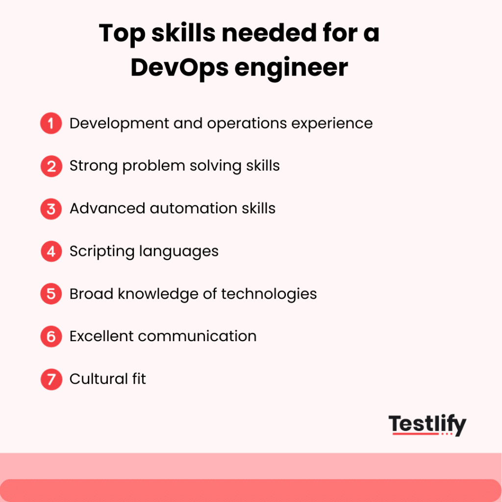 Top skills needed for a DevOps engineer