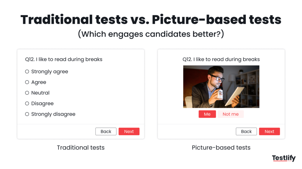 Infographic showing Traditional tests vs. Picture-based tests
