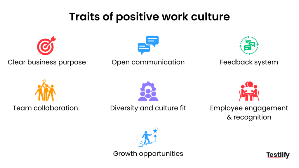Characteristics of a positive workplace culture