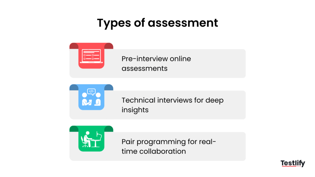 Image showing the types of assessment in technical screening