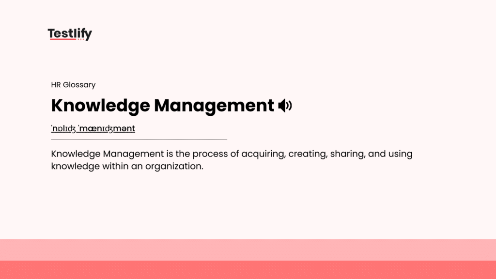 Image showing the meaning of Knowledge Management