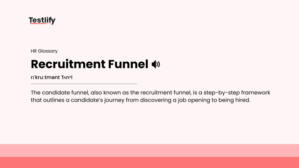 Image showing the meaning of recruitment funnel