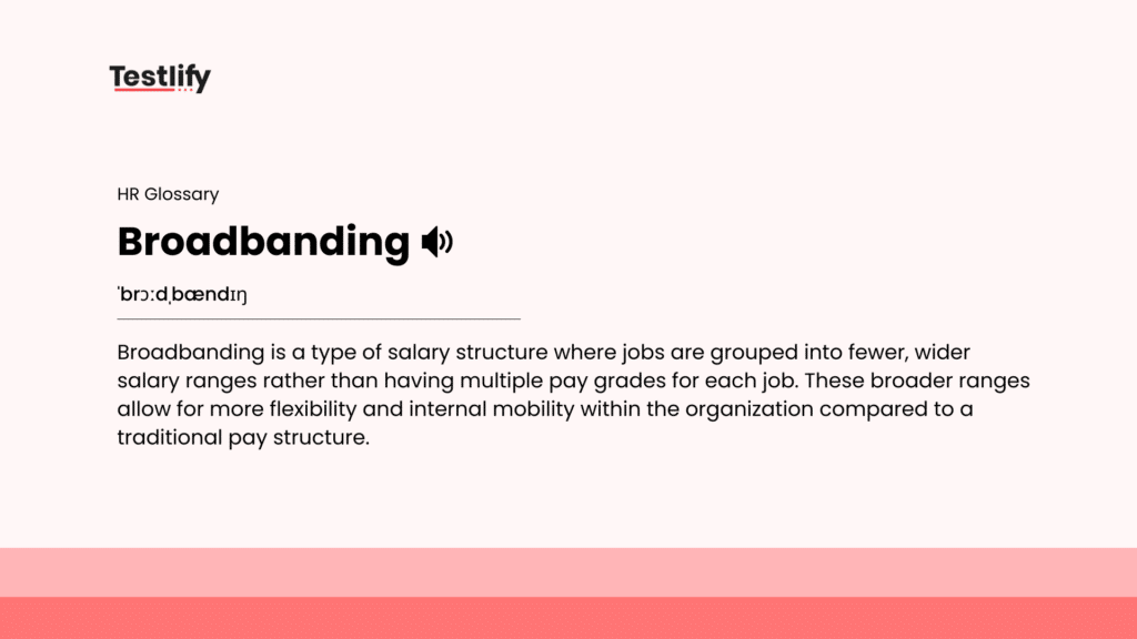 Image showing the meaning of broadbanding