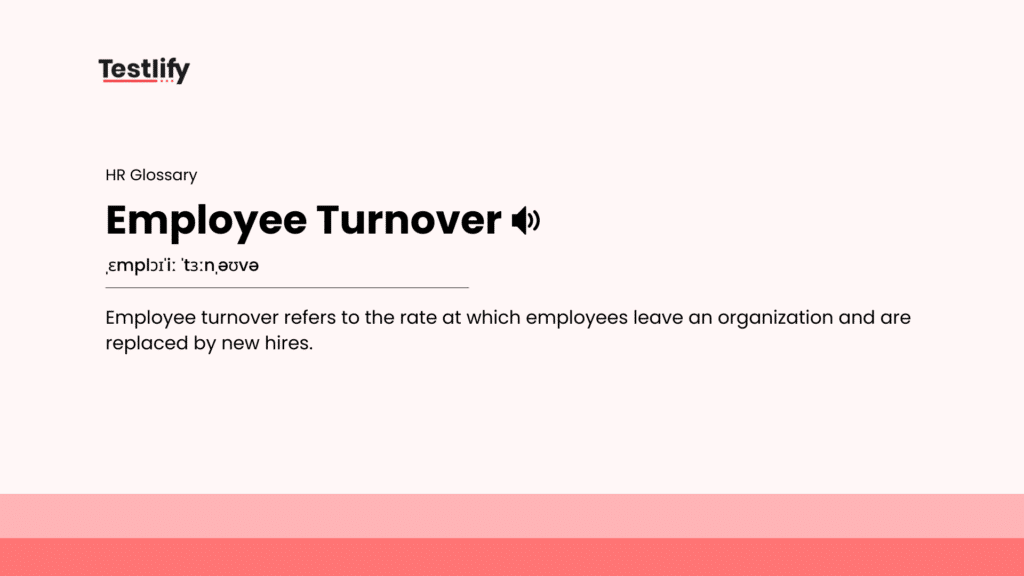 Image showing the meaning of employee turnover