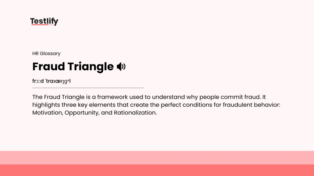 Image showing the meaning of fraud triangle