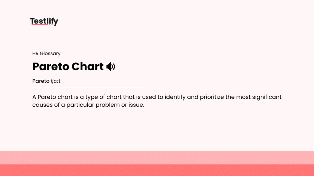 Image showing the meaning of Pareto Chart
