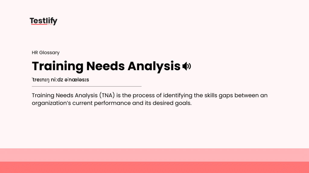 Image showing the meaning of training needs analysis