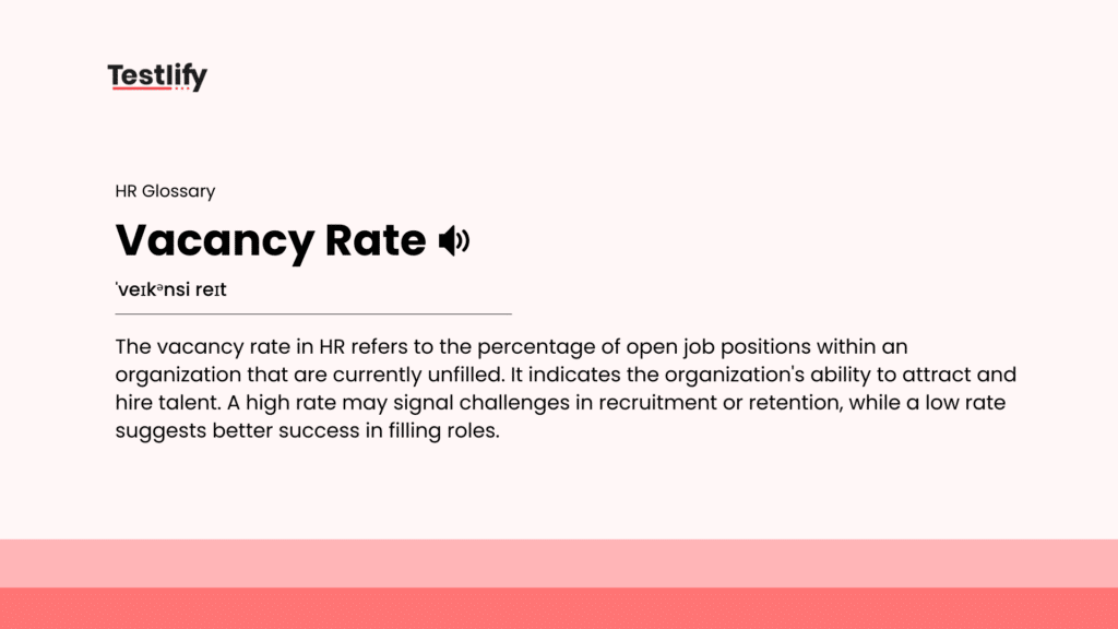 Image showing the meaning of Vacancy Rate