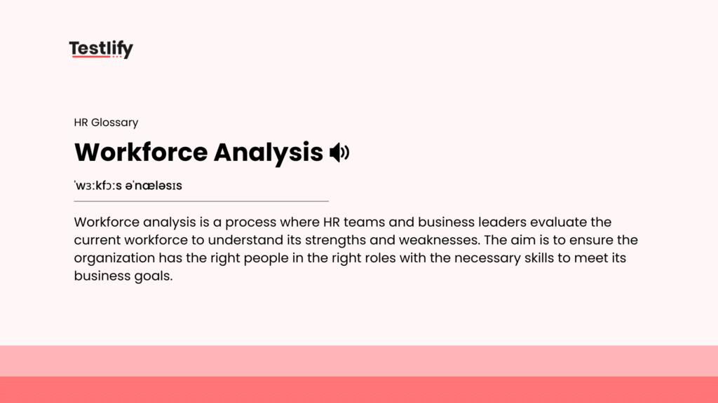Image showing the meaning of workforce analysis