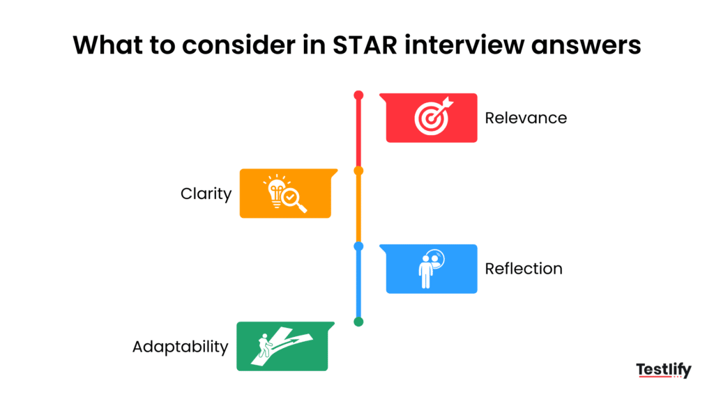 What to consider in STAR interview answers