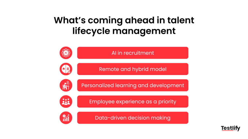 Trends shaping talent lifecycle management in 2026