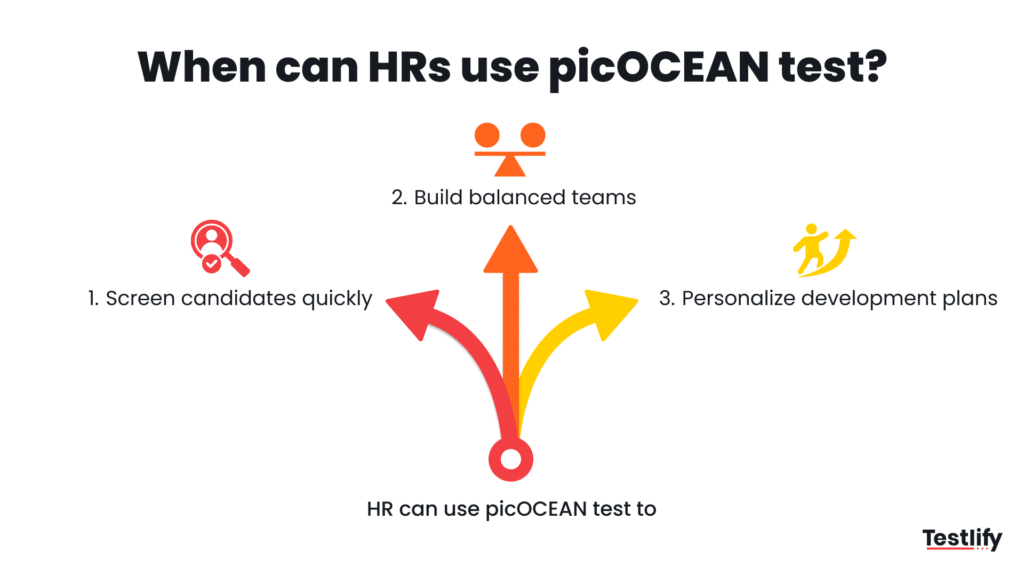 Infographic for application of picOCEAN test