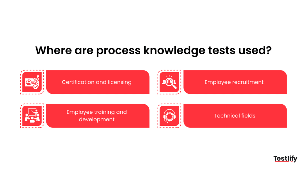 Where process knowledge tests are used across industries