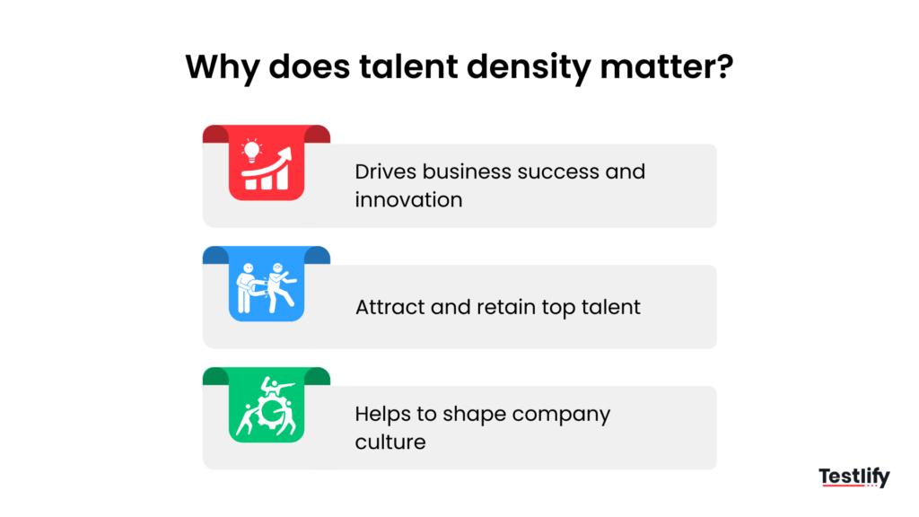 Diagram showing why talent density matters for team performance