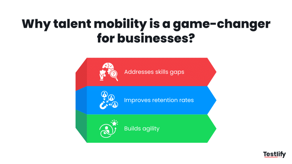 Image showing why talent mobility is a game-changer for businesses