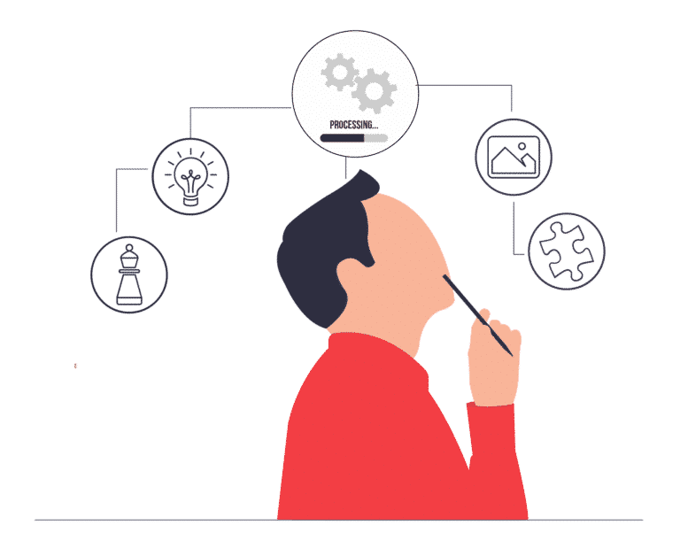 How to get started with performance management?