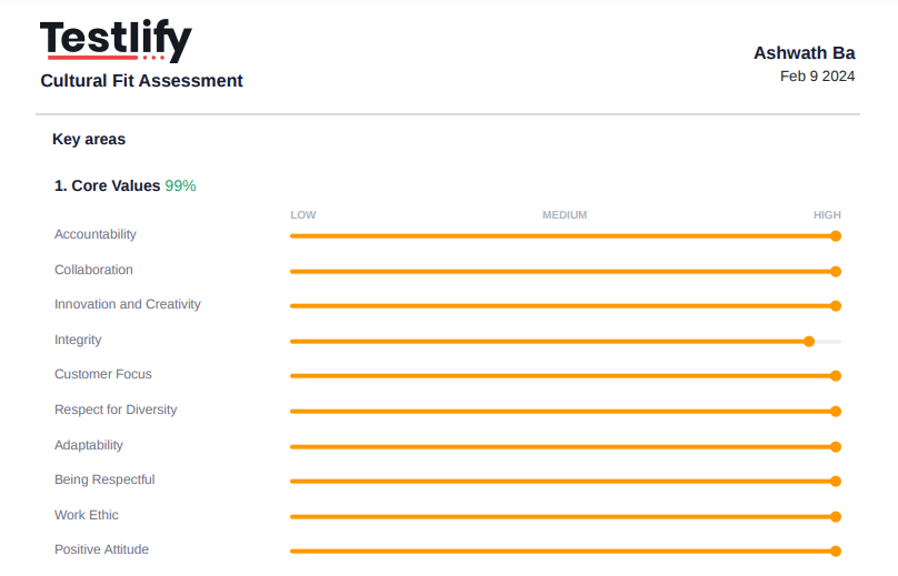 cultural fit analytics report