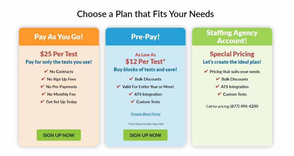 Total Testing pricing