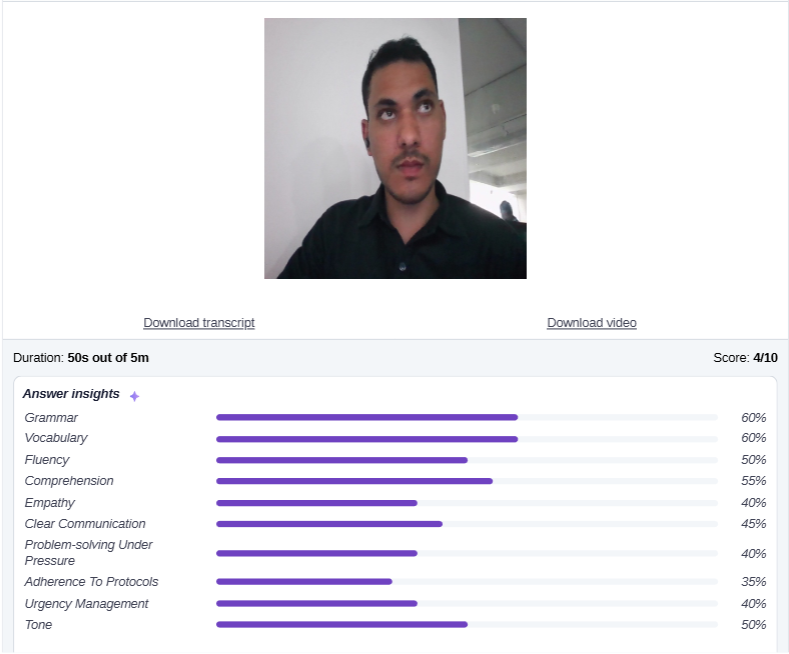 Image of one of Testlify's comprehensive candidate reports