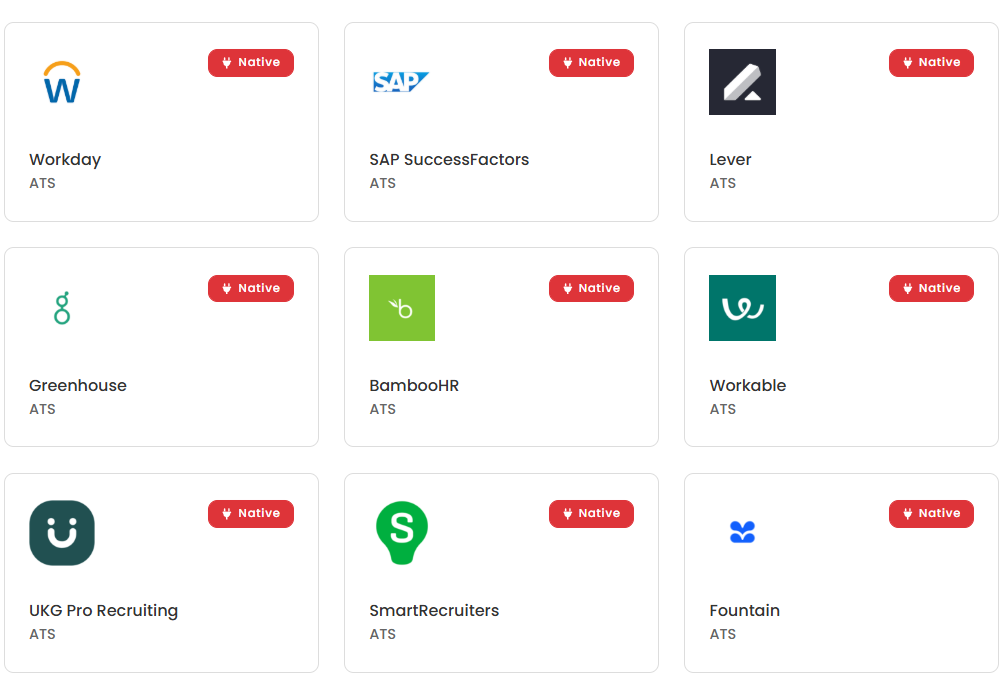 Testlify ATS Integrations