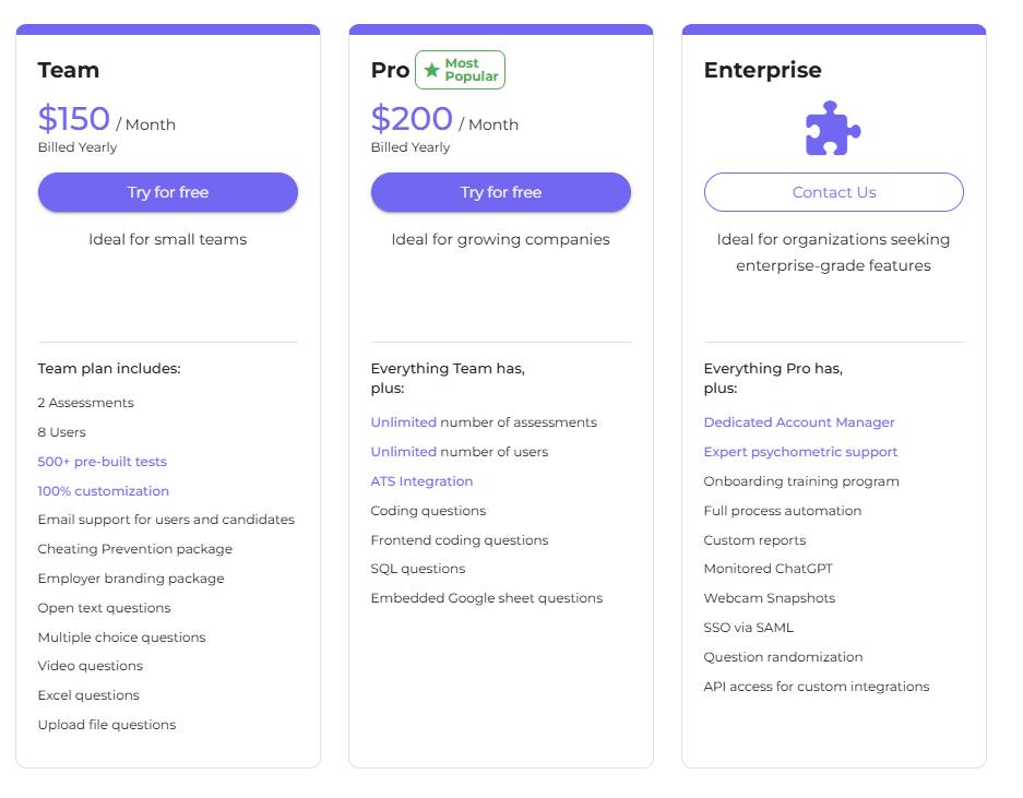 Canditech pricing plans